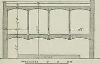 An illustration from On the application of cast and wrought iron to building purposes (1857)