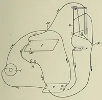 Picture 4 of 13 from On color induction with reference to color recognition (1916), leaf 13