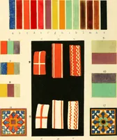 An illustration from On colour, and on the necessity for a general diffusion of taste among all classes (1858)