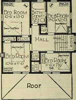 An illustration from One house-or a hundred. (1920)