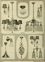 An illustration from One house-or a hundred. (1920)