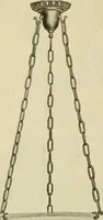 An illustration from One house-or a hundred. (1920)