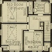 An illustration from One house-or a hundred. (1920)