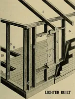 An illustration from One house-or a hundred. (1920)