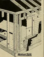 Picture 8 of 359 from One house-or a hundred. (1920), leaf 6