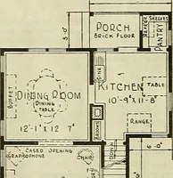An illustration from One house-or a hundred. (1920)