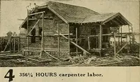 An illustration from One house-or a hundred. (1920)