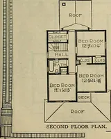 An illustration from One house-or a hundred. (1920)