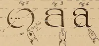 An illustration from One hundred loose leaf lessons in lettering with pen and brush; Gordon system, adapting the familiar music staff as an aid to correct alignment and construction of letters, introducing a series of alphabets for show card writing and commercial art work (1920)