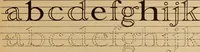 An illustration from One hundred loose leaf lessons in lettering with pen and brush; Gordon system, adapting the familiar music staff as an aid to correct alignment and construction of letters, introducing a series of alphabets for show card writing and commercial art work (1920)