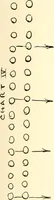 An illustration from One hundred mass play games (1921)
