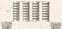 An illustration from On the electricity excited by the mere contact of conducting substances of different kinds (1800)
