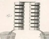 An illustration from On the electricity excited by the mere contact of conducting substances of different kinds (1800)