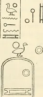 An illustration from The one primeval language traced experimentally through ancient inscriptions in alphabetic characters of lost powers from the four continents including the voice of Israel from the rocks of Sinai and the vestiges of patriarchal tradition from the monuments of Egypt, Eturia, and southern Arabia (1851)