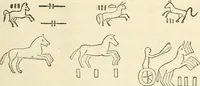 An illustration from The one primeval language traced experimentally through ancient inscriptions in alphabetic characters of lost powers from the four continents including the voice of Israel from the rocks of Sinai and the vestiges of patriarchal tradition from the monuments of Egypt, Eturia, and southern Arabia (1851)