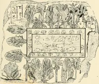 An illustration from The one primeval language traced experimentally through ancient inscriptions in alphabetic characters of lost powers from the four continents including the voice of Israel from the rocks of Sinai and the vestiges of patriarchal tradition from the monuments of Egypt, Eturia, and southern Arabia (1851)