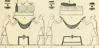 An illustration from The one primeval language traced experimentally through ancient inscriptions in alphabetic characters of lost powers from the four continents including the voice of Israel from the rocks of Sinai and the vestiges of patriarchal tradition from the monuments of Egypt, Eturia, and southern Arabia (1851)