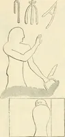 An illustration from The one primeval language traced experimentally through ancient inscriptions in alphabetic characters of lost powers from the four continents including the voice of Israel from the rocks of Sinai and the vestiges of patriarchal tradition from the monuments of Egypt, Eturia, and southern Arabia (1851)