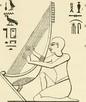 An illustration from The one primeval language traced experimentally through ancient inscriptions in alphabetic characters of lost powers from the four continents including the voice of Israel from the rocks of Sinai and the vestiges of patriarchal tradition from the monuments of Egypt, Eturia, and southern Arabia (1851)