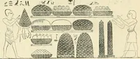 An illustration from The one primeval language traced experimentally through ancient inscriptions in alphabetic characters of lost powers from the four continents including the voice of Israel from the rocks of Sinai and the vestiges of patriarchal tradition from the monuments of Egypt, Eturia, and southern Arabia (1851)