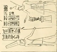 An illustration from The one primeval language traced experimentally through ancient inscriptions in alphabetic characters of lost powers from the four continents including the voice of Israel from the rocks of Sinai and the vestiges of patriarchal tradition from the monuments of Egypt, Eturia, and southern Arabia (1851)