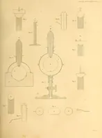An illustration from On induction (1838)