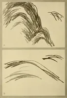 An illustration from On the laws of Japanese painting : an introduction to the study of the art of Japan (1911)
