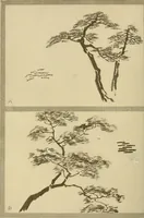 An illustration from On the laws of Japanese painting : an introduction to the study of the art of Japan (1911)