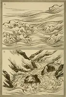 An illustration from On the laws of Japanese painting : an introduction to the study of the art of Japan (1911)