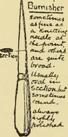 Picture 10 of 14 from On the making of etchings (1898), leaf 32