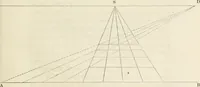 An illustration from On the philosophy of painting: a theoretical and practical treatise.. (1849)