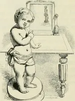 An illustration from On the philosophy of painting: a theoretical and practical treatise.. (1849)