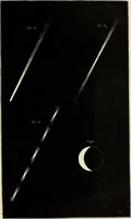 An illustration from On the philosophy of painting: a theoretical and practical treatise.. (1849)