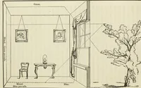 An illustration from On the philosophy of painting: a theoretical and practical treatise.. (1849)