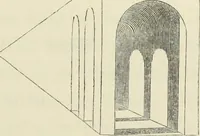 An illustration from On the philosophy of painting: a theoretical and practical treatise.. (1849)