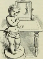 An illustration from On the philosophy of painting: a theoretical and practical treatise.. (1849)