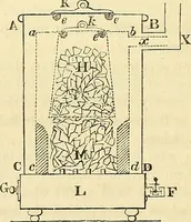 An illustration from On the smokeless fire-place : chimney-valves, and other means, old and new, of obtaining healthful warmth and ventilation (1855)