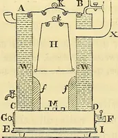 An illustration from On the smokeless fire-place : chimney-valves, and other means, old and new, of obtaining healthful warmth and ventilation (1855)