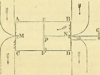 An illustration from On the smokeless fire-place : chimney-valves, and other means, old and new, of obtaining healthful warmth and ventilation (1855)