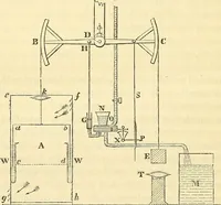 An illustration from On the smokeless fire-place : chimney-valves, and other means, old and new, of obtaining healthful warmth and ventilation (1855)
