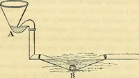 An illustration from On the smokeless fire-place : chimney-valves, and other means, old and new, of obtaining healthful warmth and ventilation (1855)
