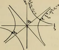 An illustration from On some geometric properties and applications of conformal rational transformations in a plane (1912)