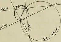 An illustration from On some geometric properties and applications of conformal rational transformations in a plane (1912)
