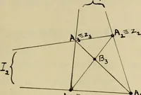 An illustration from On some geometric properties and applications of conformal rational transformations in a plane (1912)