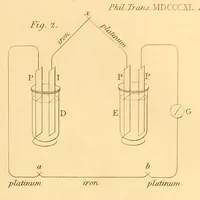 Picture 2 of 2 from On the source of power in the voltaic pile (1840), leaf 9