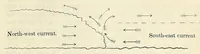 An illustration from On the storm which was experienced throughout the United States about the 20th of December, 1836 (1841)