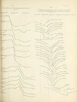An illustration from On the storm which was experienced throughout the United States about the 20th of December, 1836 (1841)