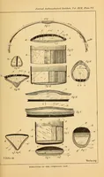 An illustration from On the structure and affinities of the composite bow (1889)