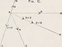 Picture 60 of 207 from The high school physics (1887), leaf 116