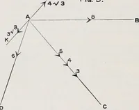 Picture 61 of 207 from The high school physics (1887), leaf 117